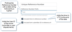Unique Reference Number section that shows a Reference Number Prefix of "INV", and the options to include the time in UTC after the date as well as the User ID of the owner (submitter or user dispatched to).